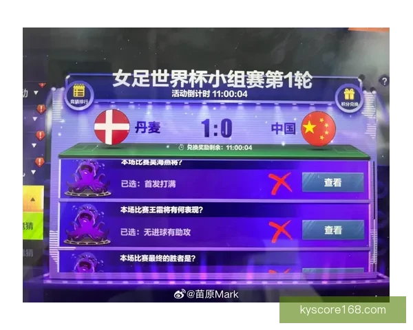 世界杯竞猜赛事分析深度解读全方位预测各队表现及胜负走势