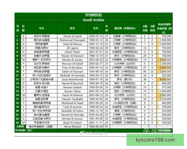 2026世界杯热门比赛赔率与竞猜策略全面解析