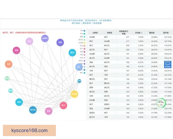 体育竞猜预测新思路 如何通过数据分析提升投注成功率