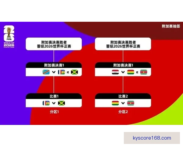 美加墨世界杯竞猜赔率分析及球队表现预测