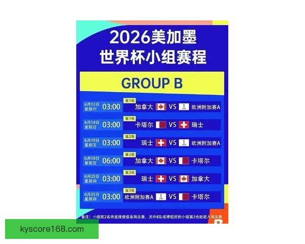 2026世界杯比赛直播平台全方位解析实时观赛体验升级指南