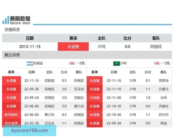 世界杯竞猜赔率深度解析及热门比赛胜负预测全指南
