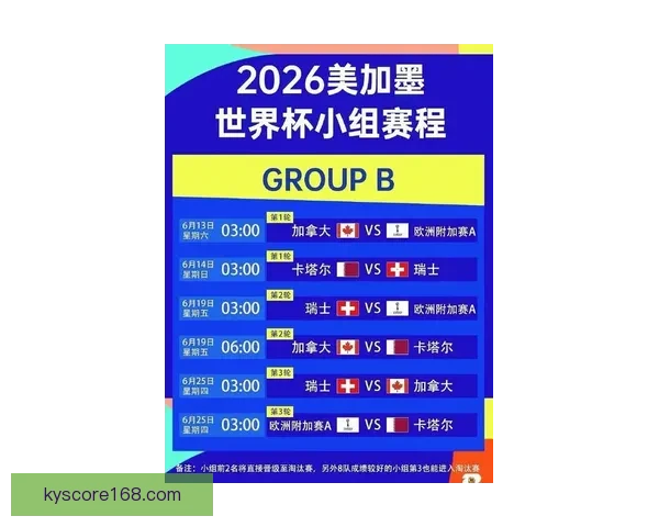 2026世界杯比赛直播平台全方位解析实时观赛体验升级指南