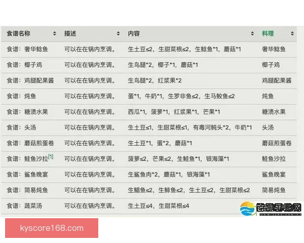 世界杯竞猜盘口深度解析及赛前投注技巧全面指南