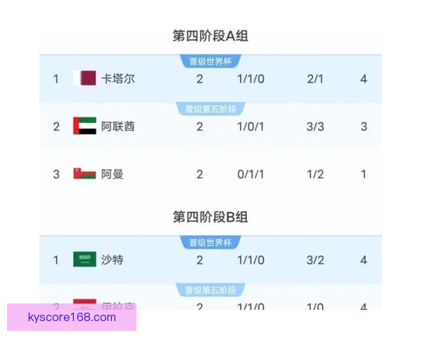 2026年世界杯赛程与参赛队伍大解析：全球盛宴引发足球热潮