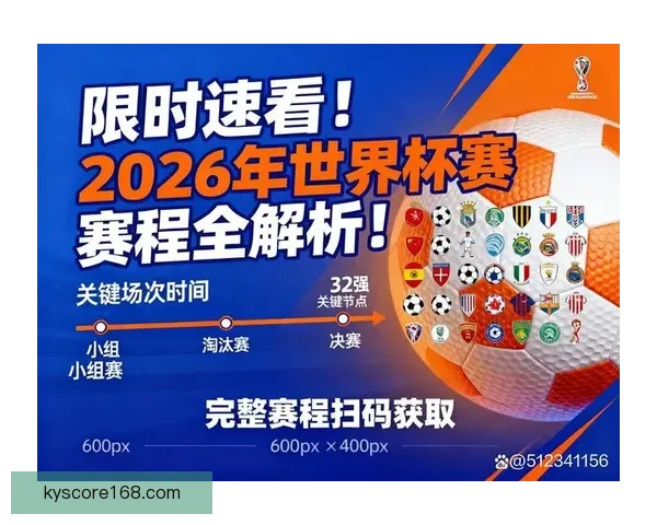 2026年世界杯赛程与参赛队伍大解析：全球盛宴引发足球热潮