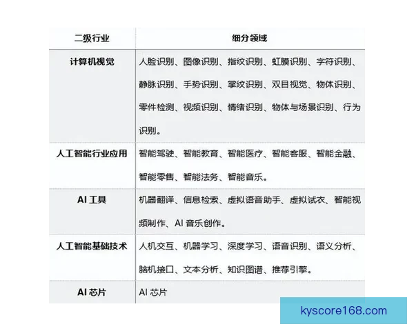 基于大数据与智能算法的世界杯竞猜趋势分析与精准预测策略研究