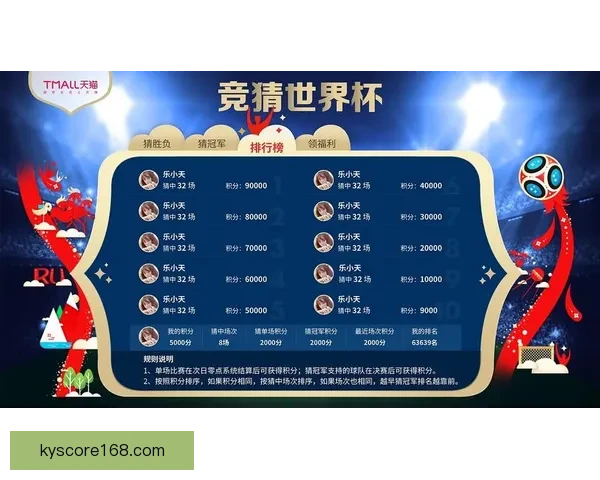 世界杯赛程全面解析与胜负竞猜策略全指南 世界杯赛程全面解析与胜负竞猜策略全指南